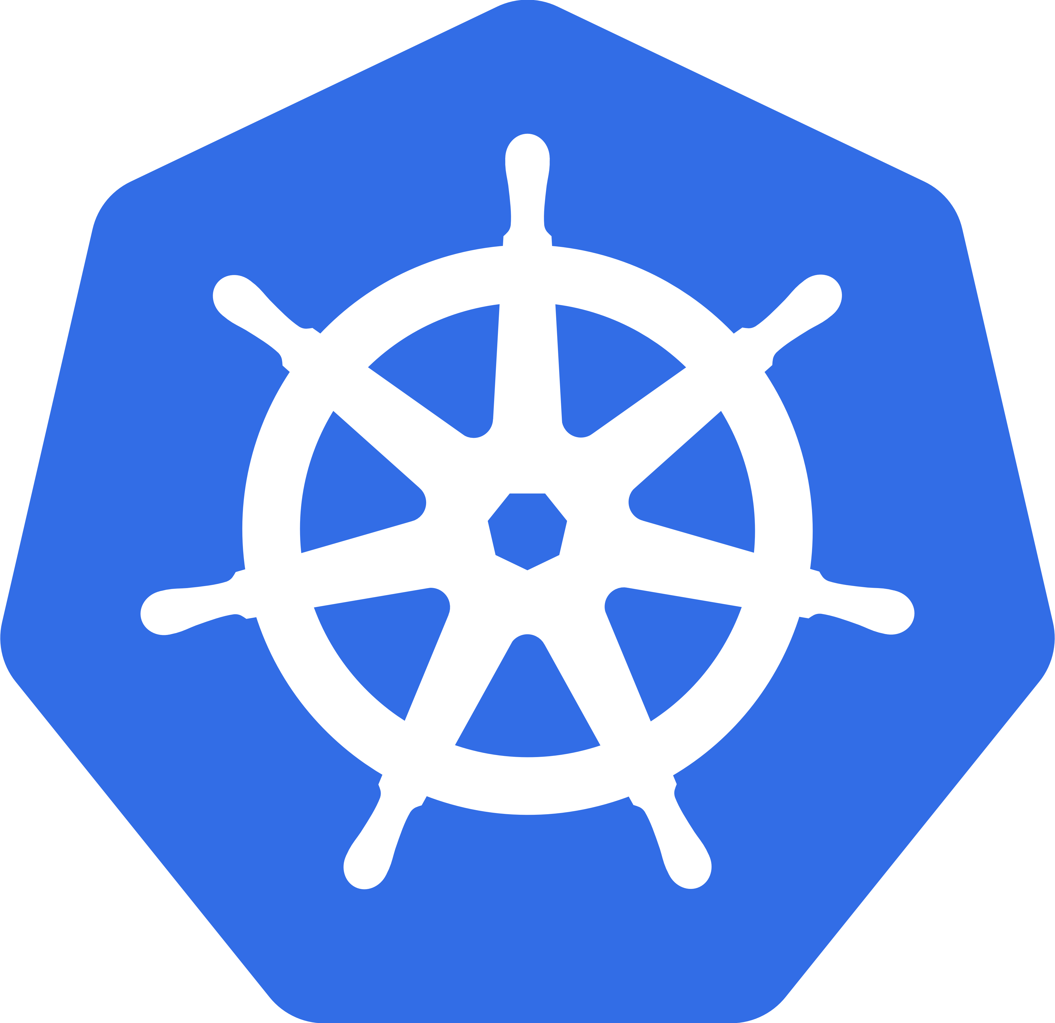 Kubernetes project